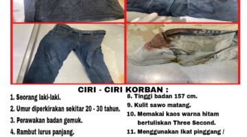 Polres Metro Tangerang Kota Rilis Ciri-Ciri Jasad Pria Terbungkus Karung