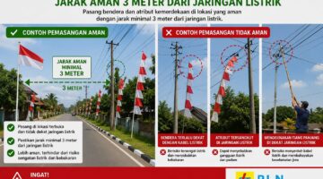 Sambut Hari Kemerdekaan, PLN ULP Rimbo Bujang Imbau Warga Jaga Jarak Aman Pemasangan Atribut dari Jaringan Listrik​